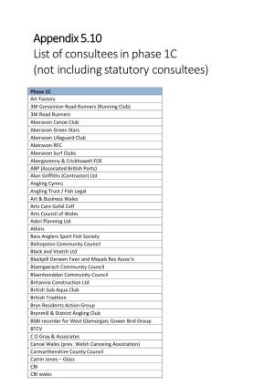 Appendix 5.10 List of Consultees in Phase 1C (Not Including Statutory Consultees)