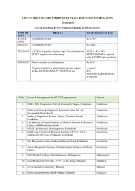 LIST of PRIVATE LABS APPROVED by STATE for COVID TESTING AS on 29-08-2020 Cost of Tests Fixed by Government of Kerala in Private Sector