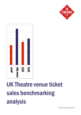 UK Theatre Venue Ticket Sales Benchmarking Analysis