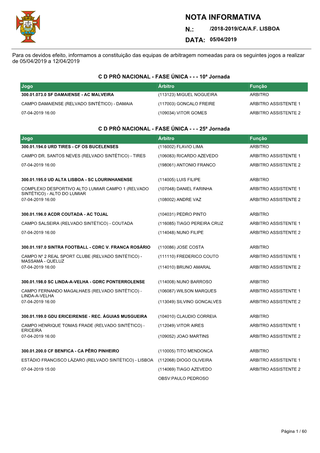 Nota Informativa N.: /2018-2019/Ca/A.F