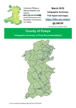 County of Powys
