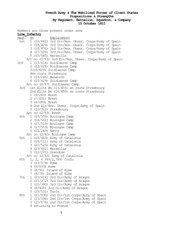 French Army & the Mobilized Forces of Client States Dispositions