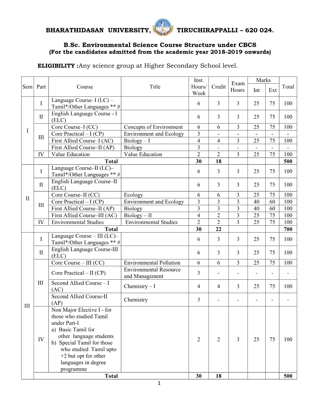 620 024. B.Sc. Environmental Science Course Structure Under CBCS