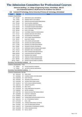 The Admission Committee for Professional Courses Admission Building, L