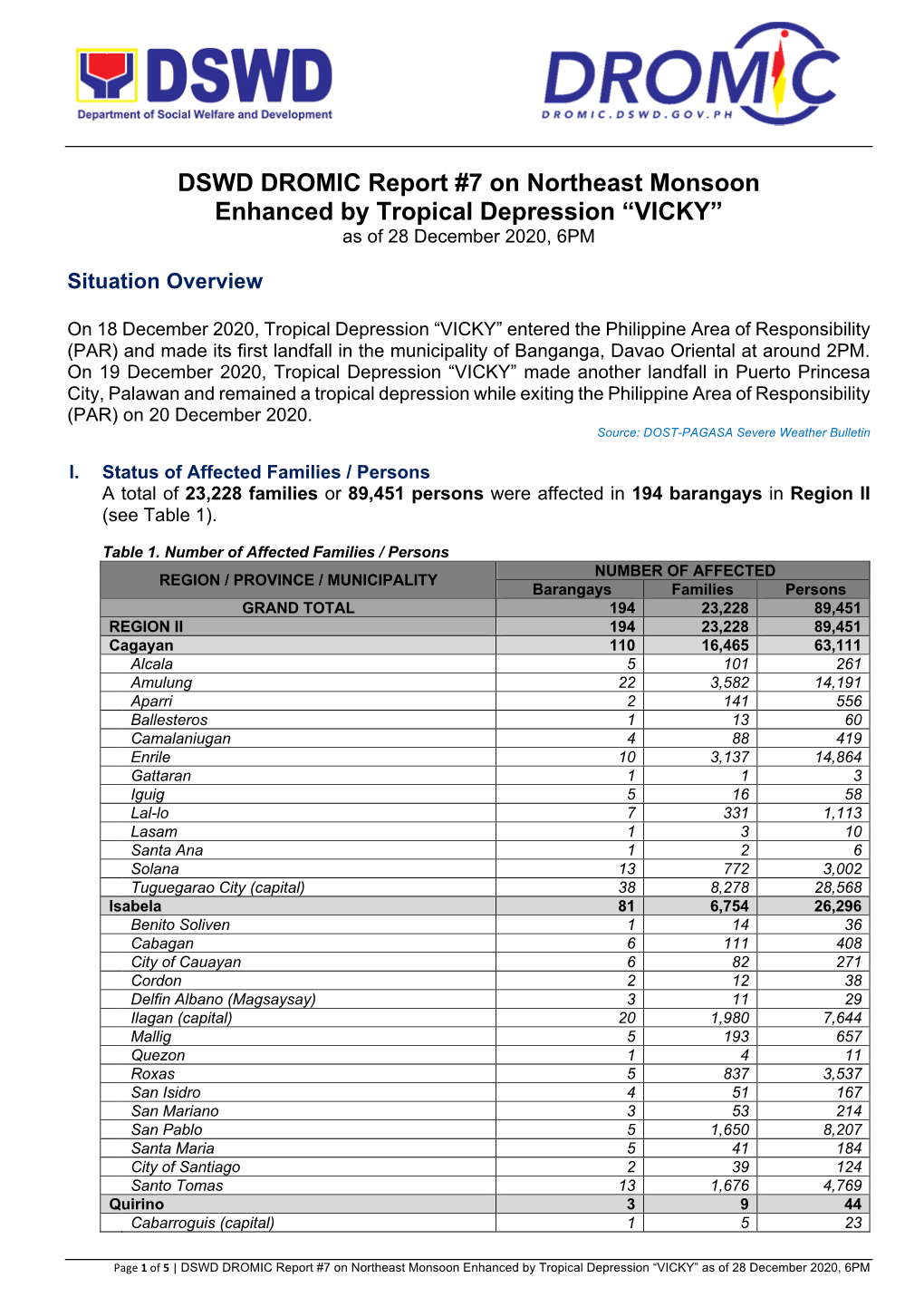 DSWD DROMIC Report #7 on Northeast Monsoon Enhanced by Tropical Depression “VICKY” As of 28 December 2020, 6PM