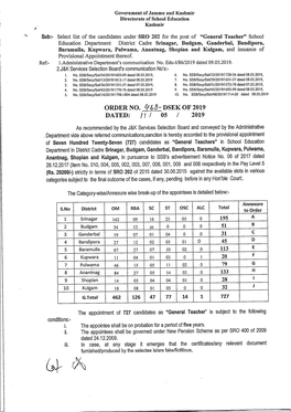 ORDER NO. '/68- DSEK of 2019 DATED: F 1 I 05 / 2019 Osc