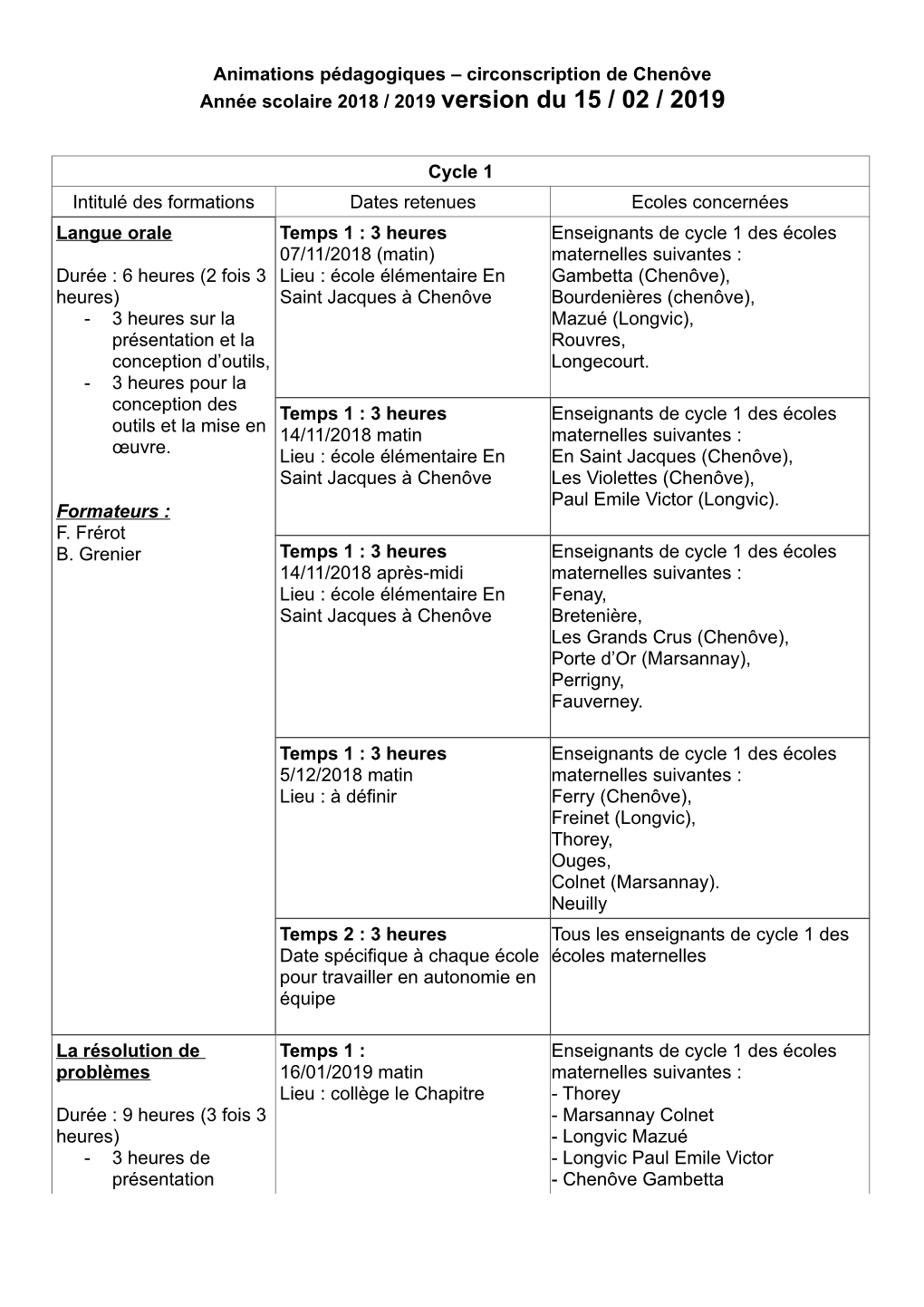 Animations Pédagogiques – Circonscription De Chenôve Année Scolaire 2018 / 2019 Version Du 15 / 02 / 2019