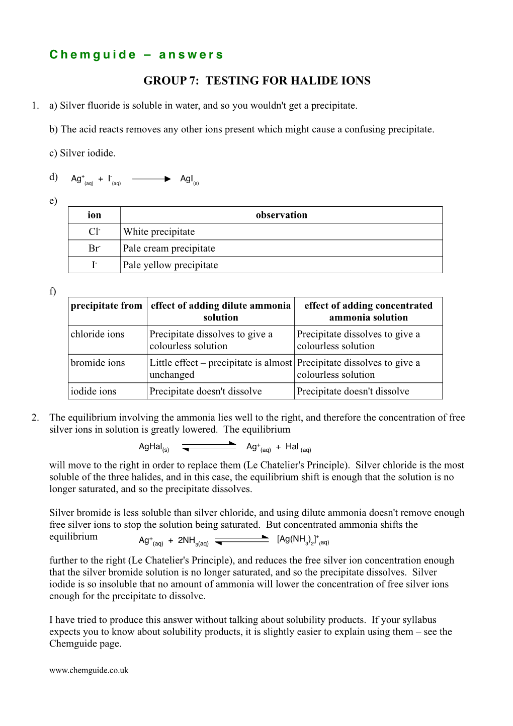 Answers GROUP 7: TESTING for HALIDE IONS