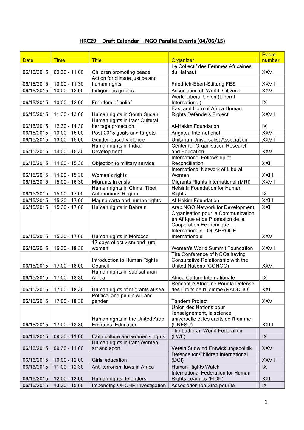 NGO Parallel Events (04/06/15)