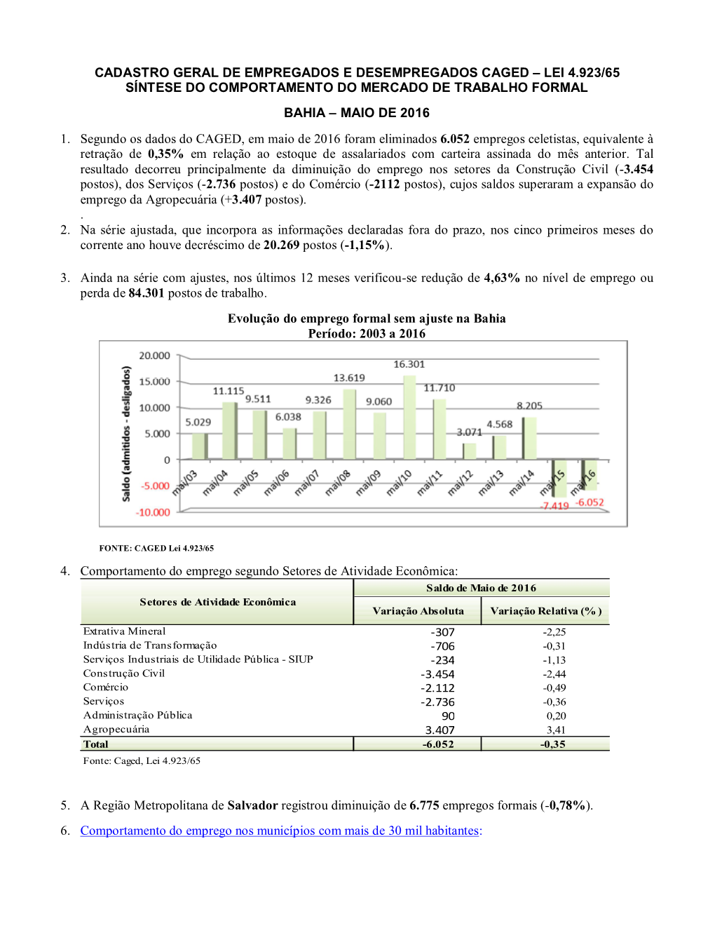 Cadastro Geral De Empregados E Desempregados Caged – Lei 4.923/65 Síntese Do Comportamento Do Mercado De Trabalho Formal Bahi