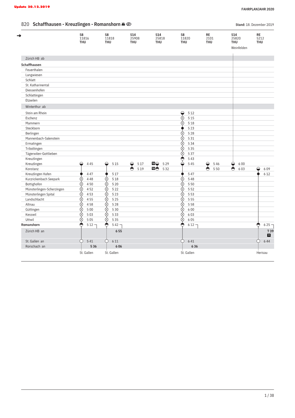 820 Schaffhausen - Kreuzlingen - Romanshorn Stand: 18