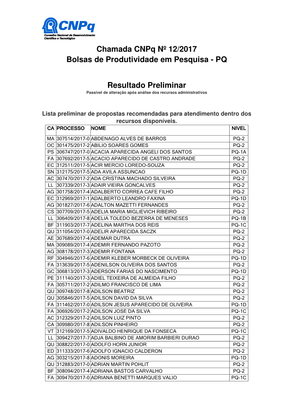 Chamada Cnpq Nº 12/2017 Bolsas De Produtividade Em Pesquisa - PQ