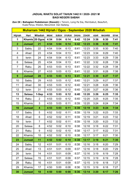 Muharram 1442 Hijriah / Ogos - September 2020 Miladiah