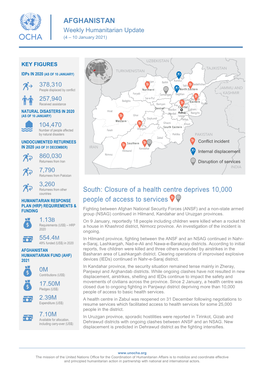 AFGHANISTAN South: Closure of a Health Centre Deprives 10,000 People of Access to Services