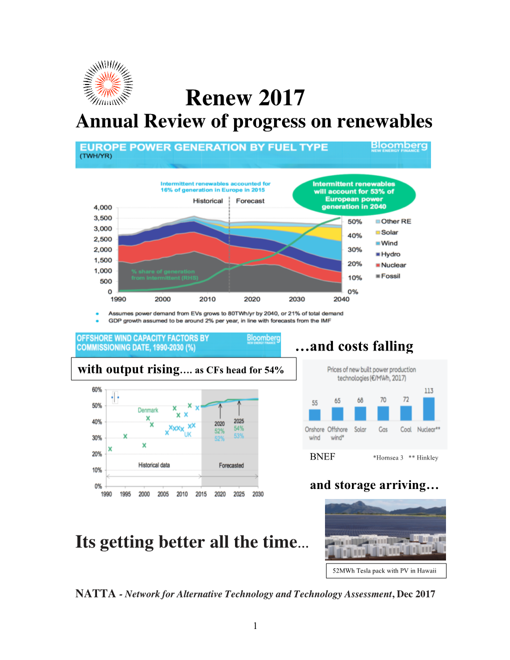Renew 2017 Annual Review of Progress on Renewables