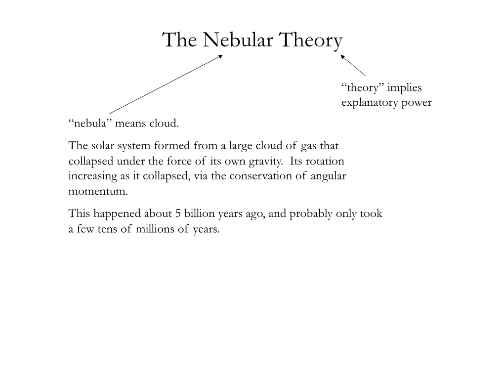 The Nebular Theory