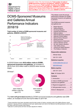 DCMS-Sponsored Museums and Galleries Annual Performance