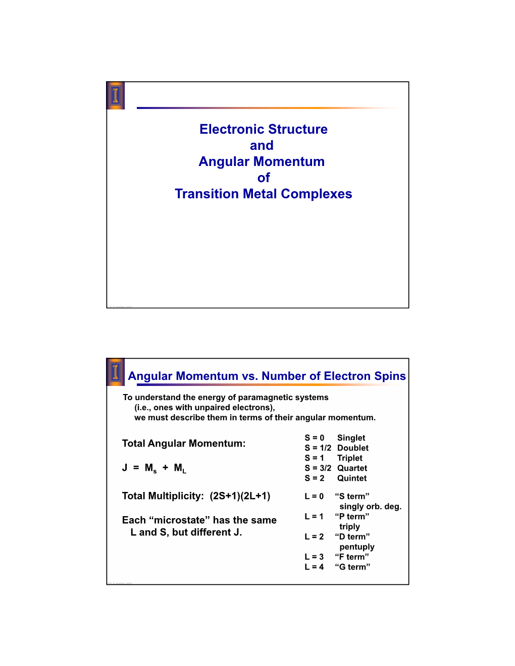 Electronic Structure and Angular Momentum of Transition Metal Complexes