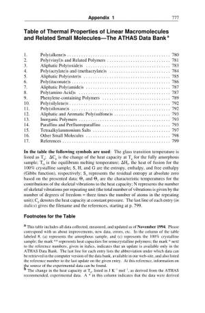 Table of Thermal Properties of Linear Macromolecules and Related Small Molecules—The ATHAS Data Bank A