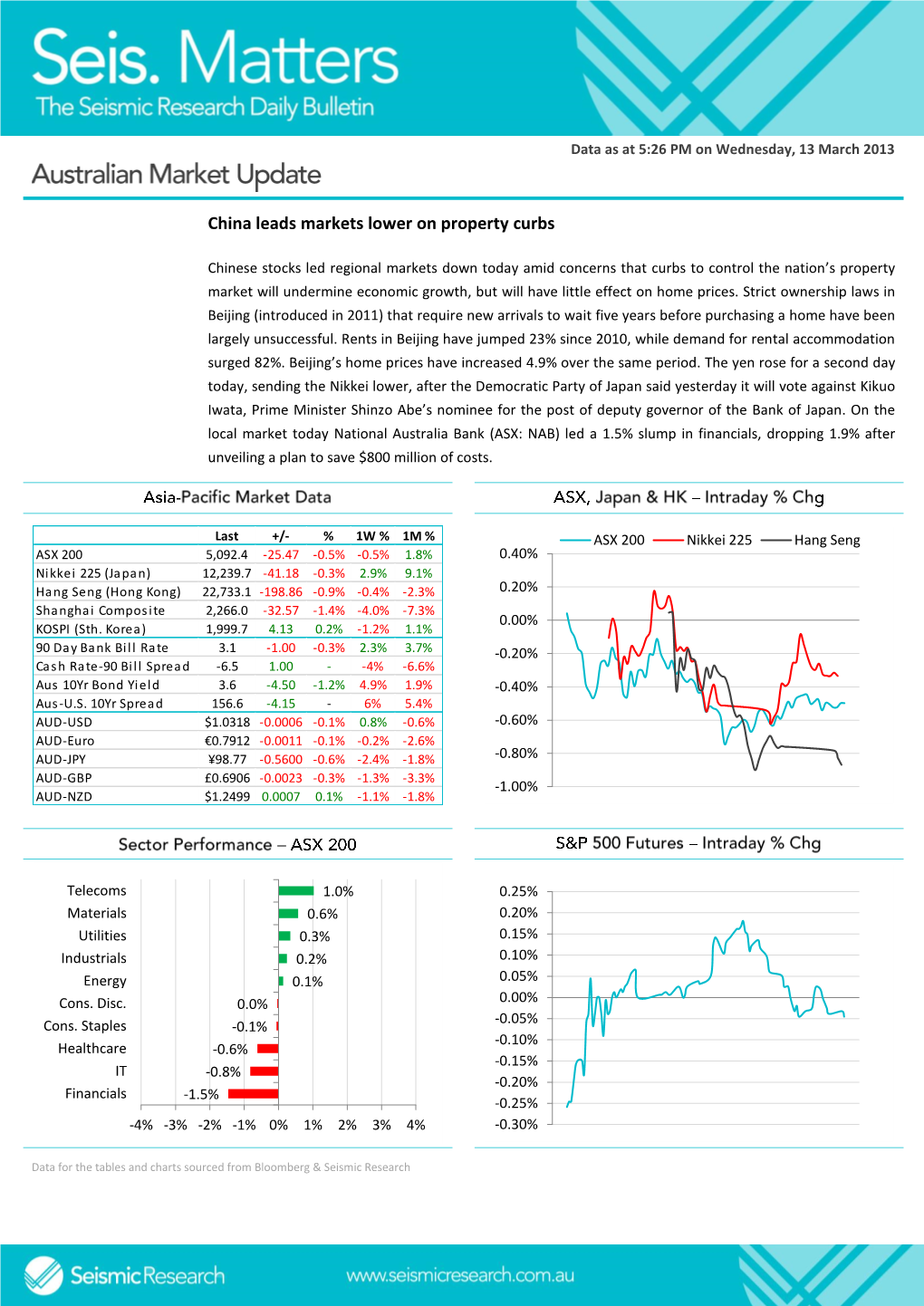 China Leads Markets Lower On