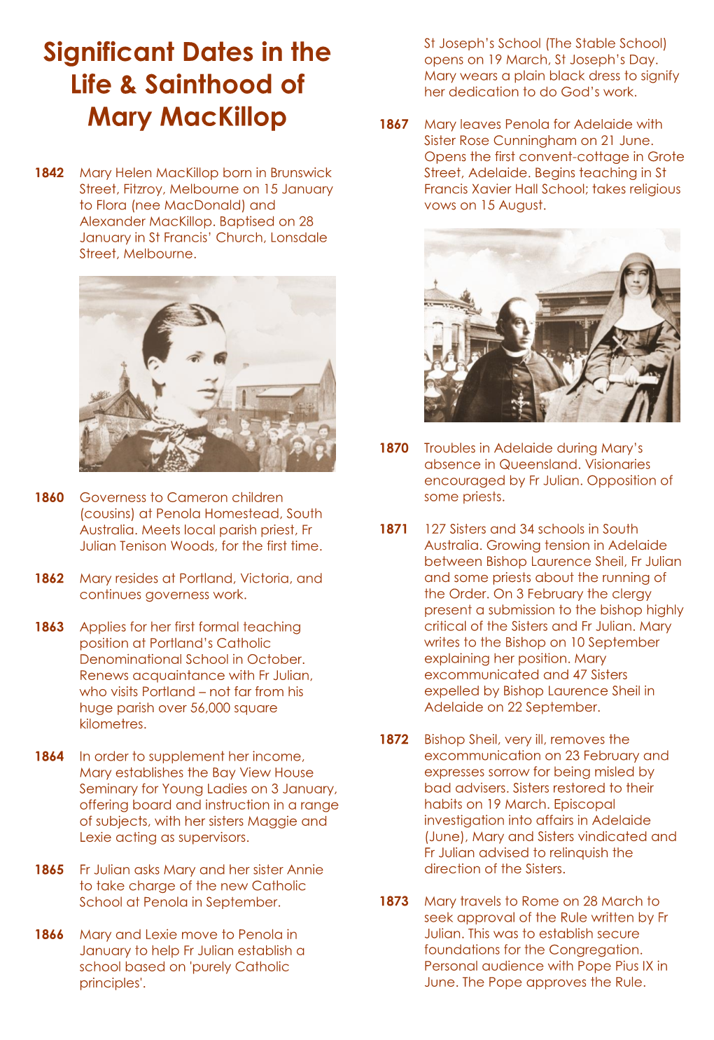 Significant Dates in the Life & Sainthood of Mary Mackillop