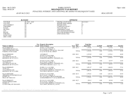 Delinquent Tax Report Penalties, Interest, and Costs Will Be Added to Delinquent Taxes