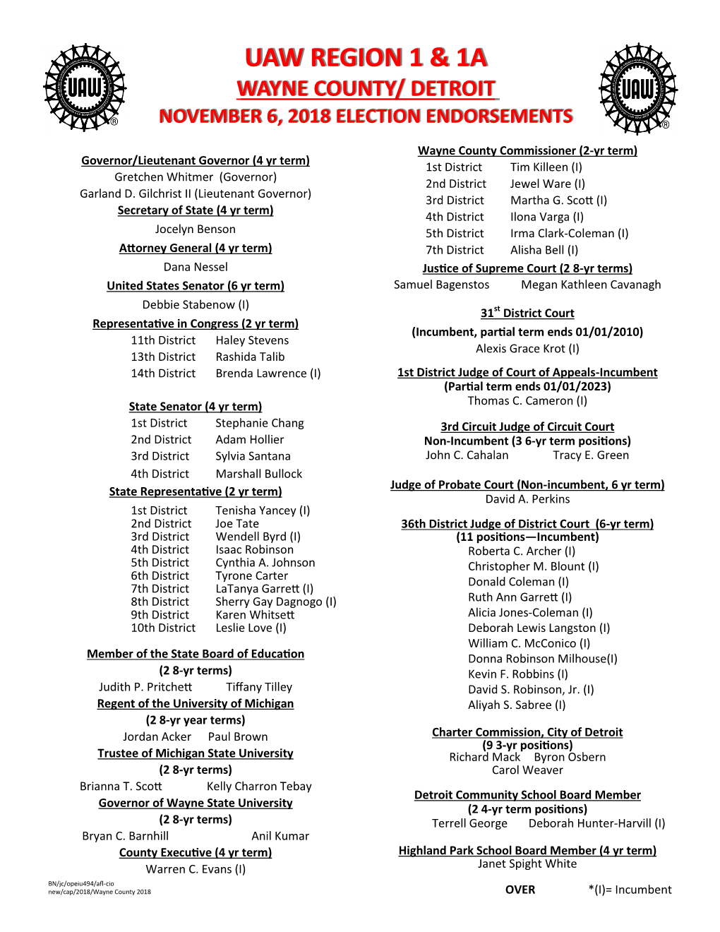 Uaw Region 1 & 1A