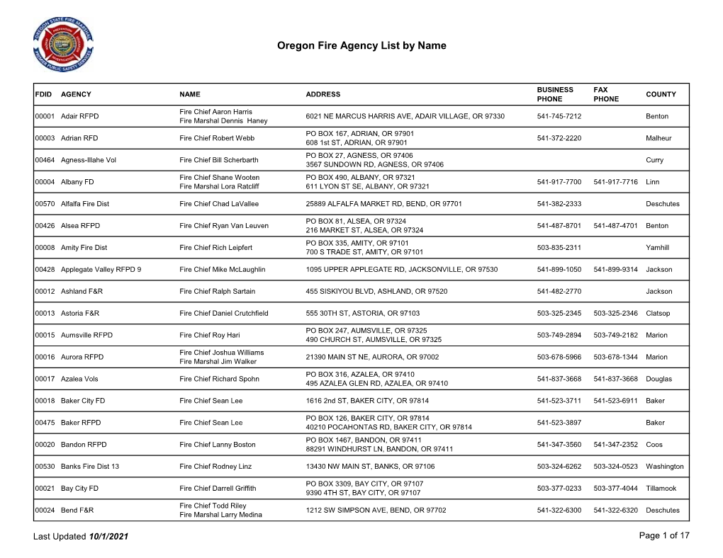 Oregon Fire Agency List by Name