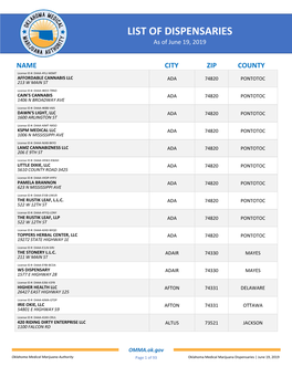 LIST of DISPENSARIES As of June 19, 2019