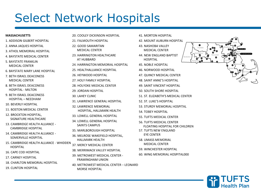 Select Network Hospitals