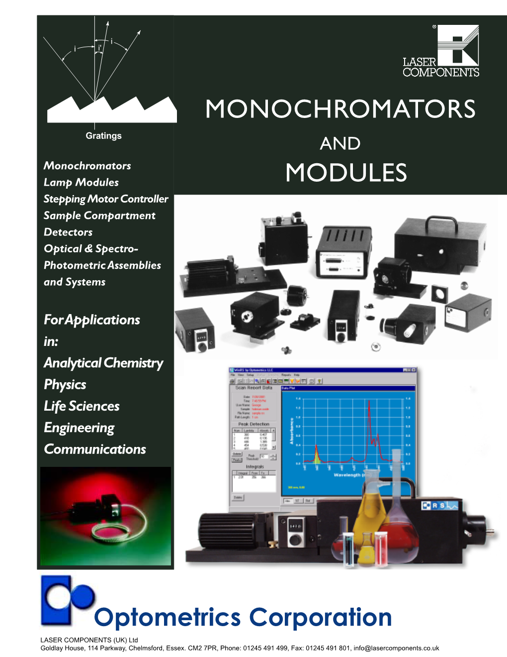 Monochromators and Modules