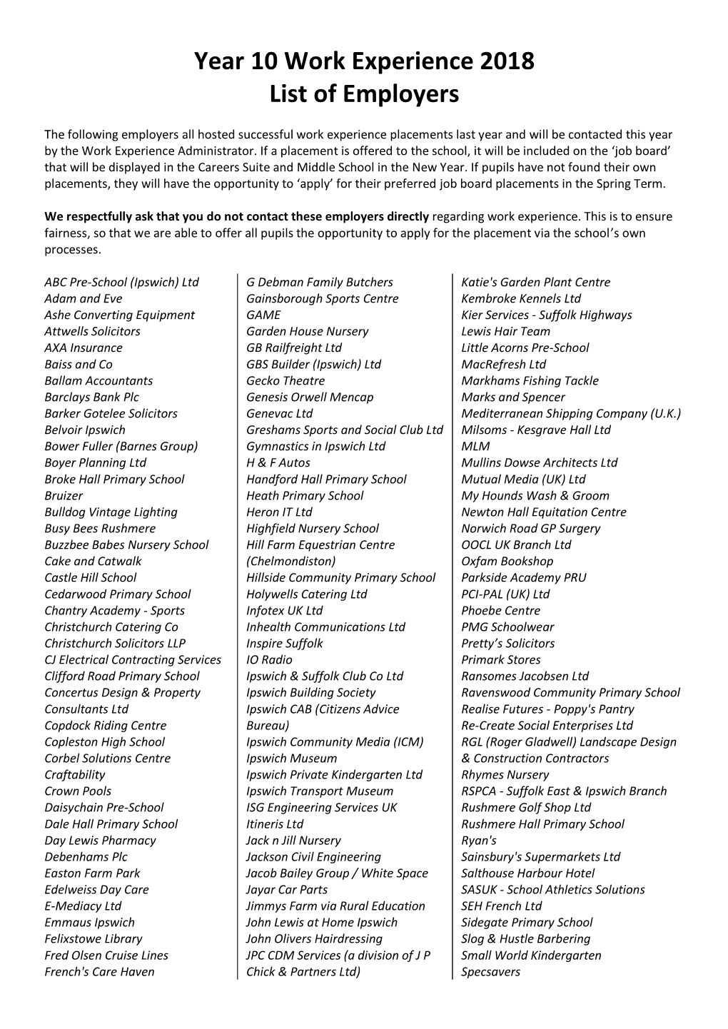 Year 10 Work Experience 2018 List of Employers