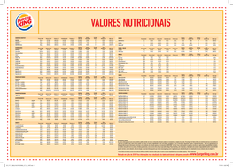 Valores Nutricionais