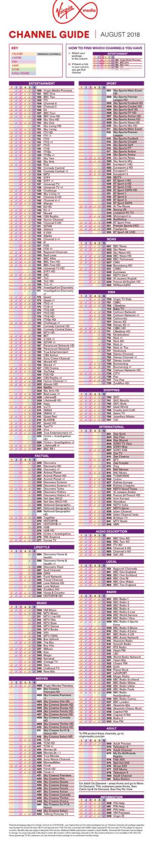 Channel Guide August 2018