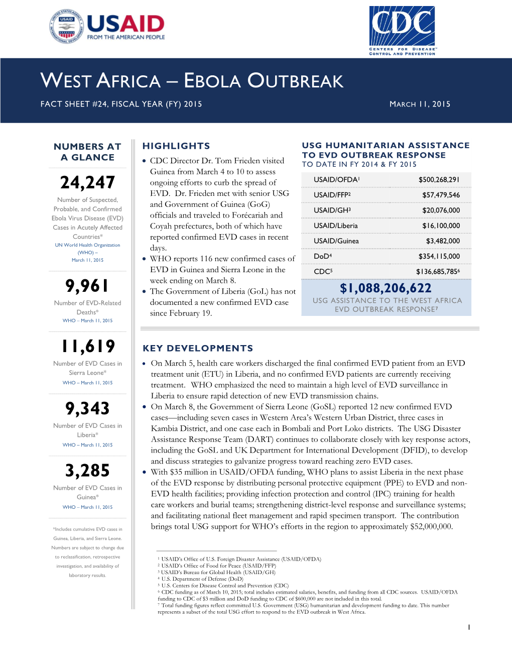West Africa Ebola Outbreak Fact Sheet