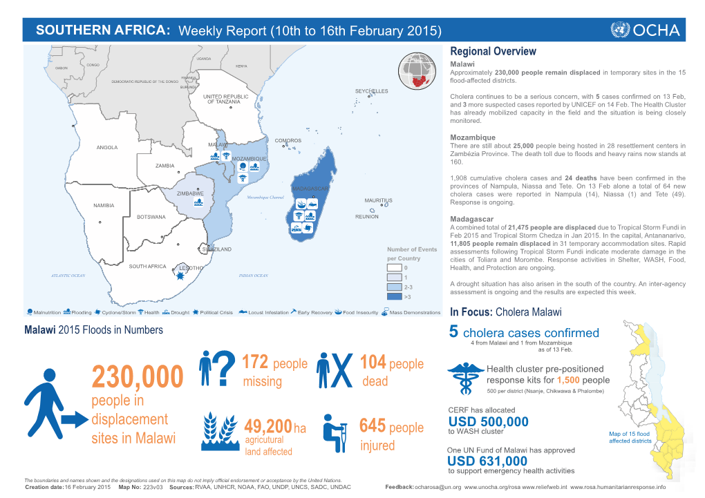Weekly Report (10Th to 16Th February 2015) Regional Overview UGANDA
