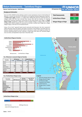 Tanintharyi Region Myanmar South East Operation - UNHCR Hpa-An 28 September 2018 Background Information