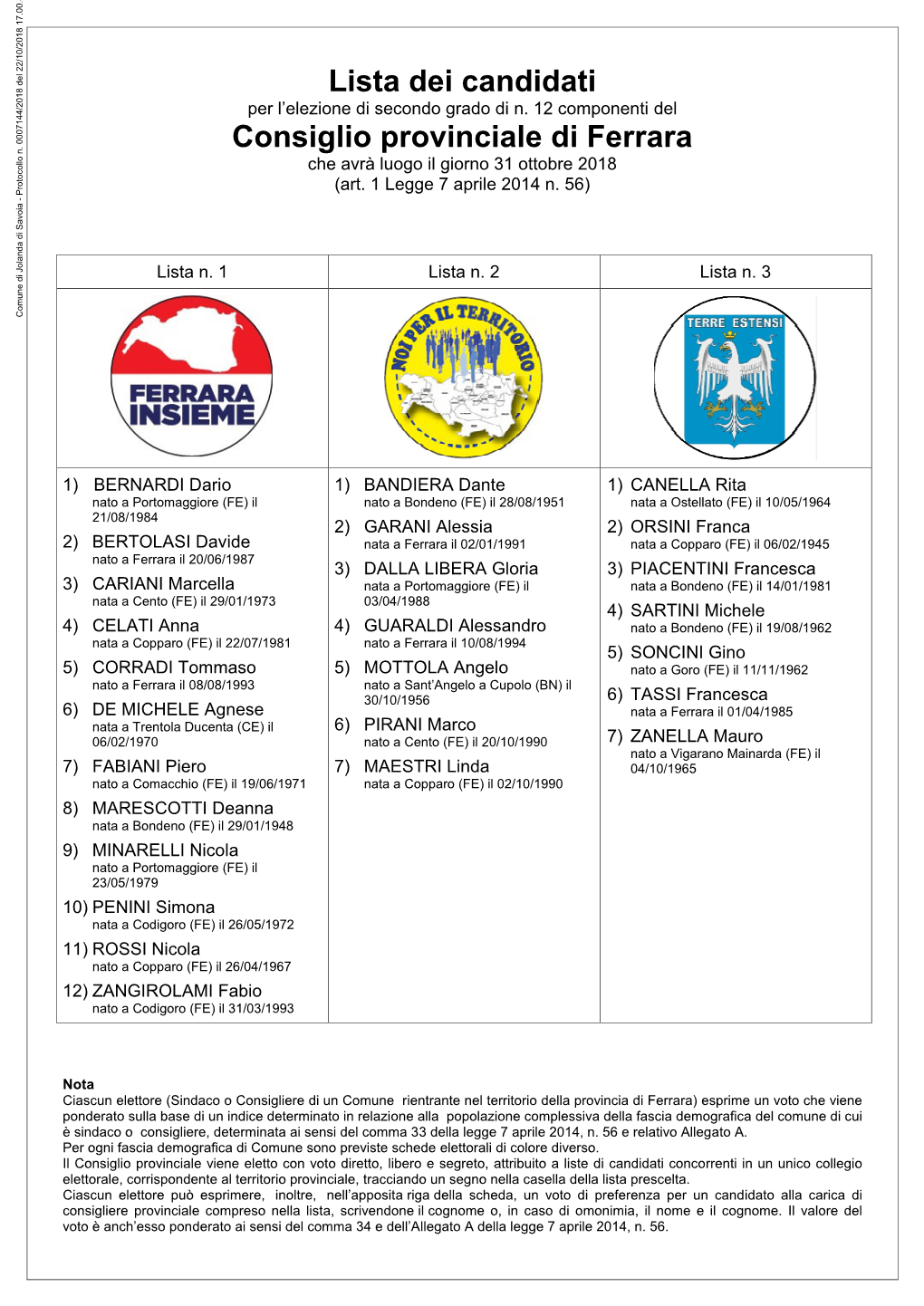 Lista Dei Candidati Consiglio Provinciale Di Ferrara