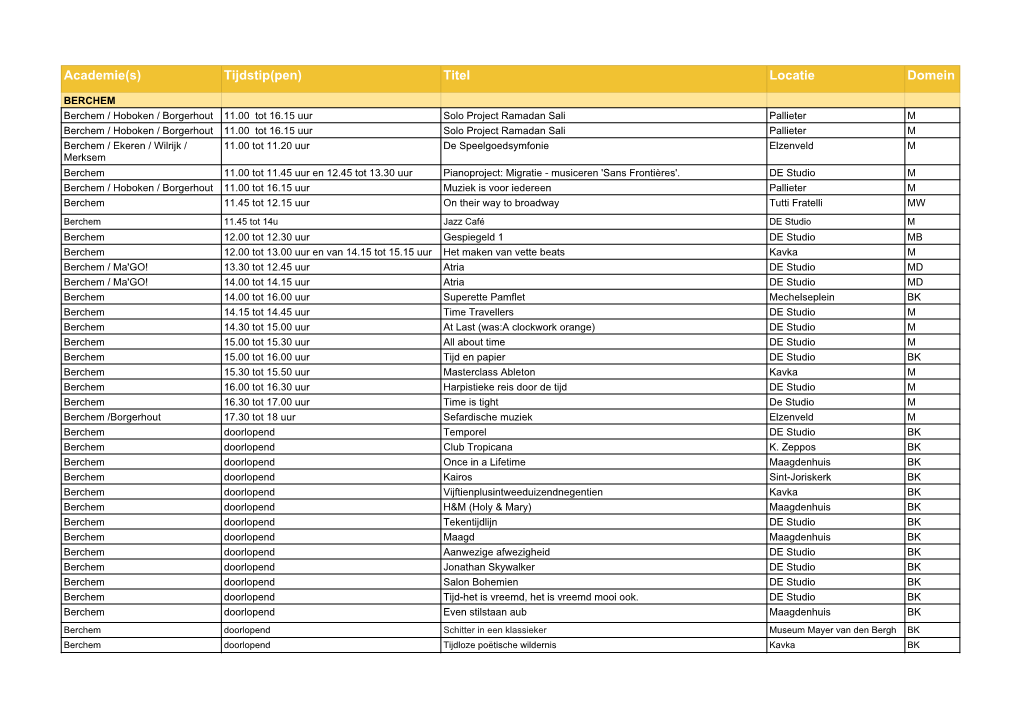 Programma Tijd Voor Kunst 2019