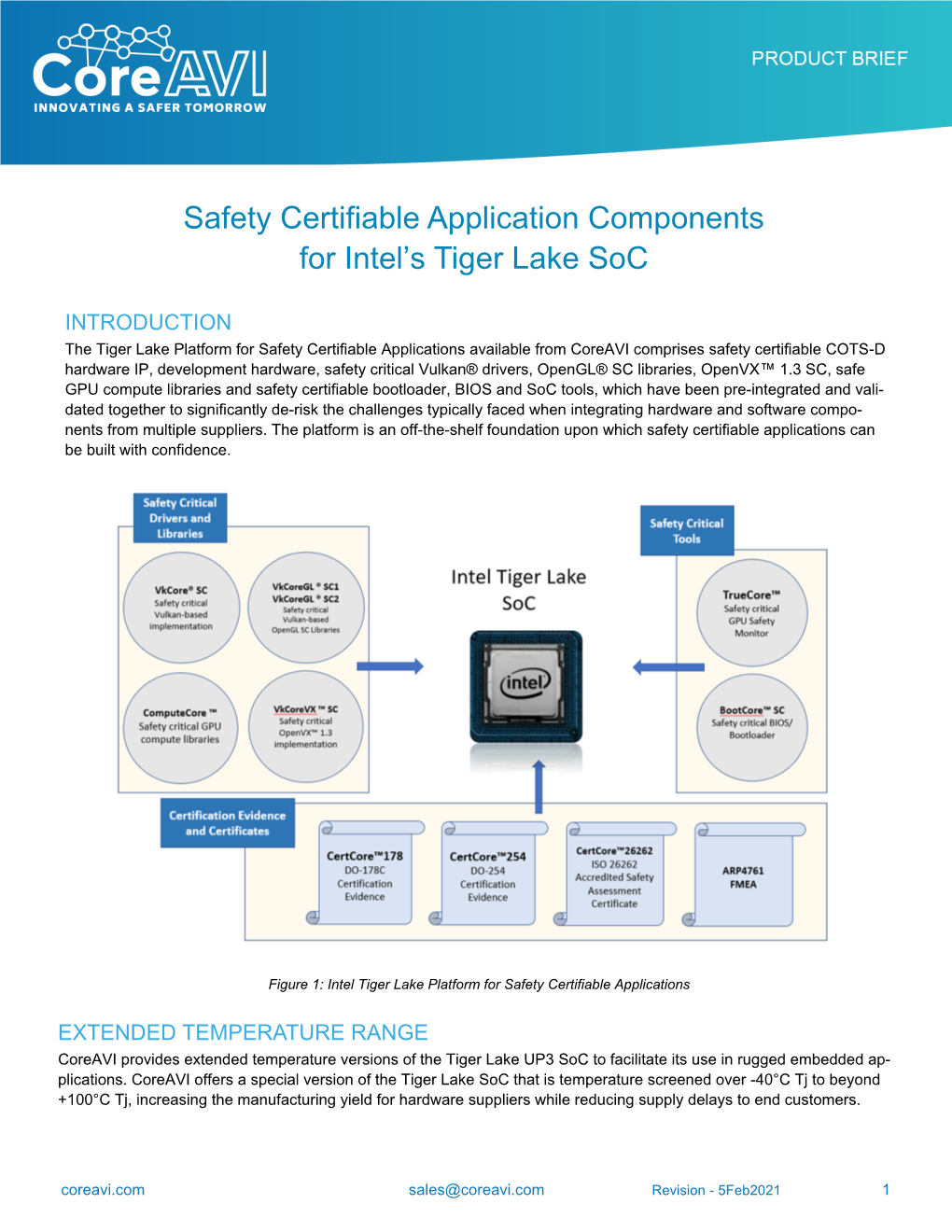 Safety Certifiable Application Components for Intel's Tiger Lake