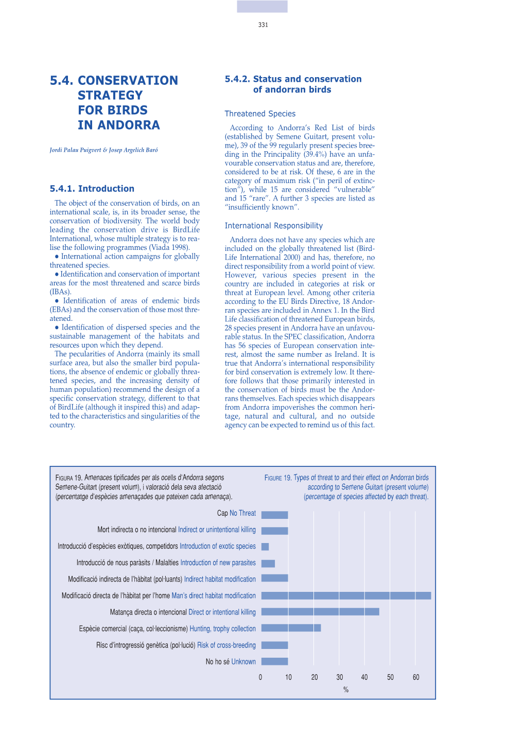 Atles Dels Ocells Nidificats D'andorra