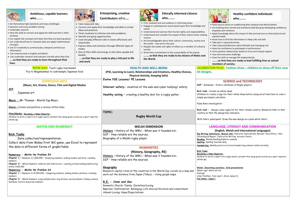 Rugby World Cup MATHS and NUMERACY