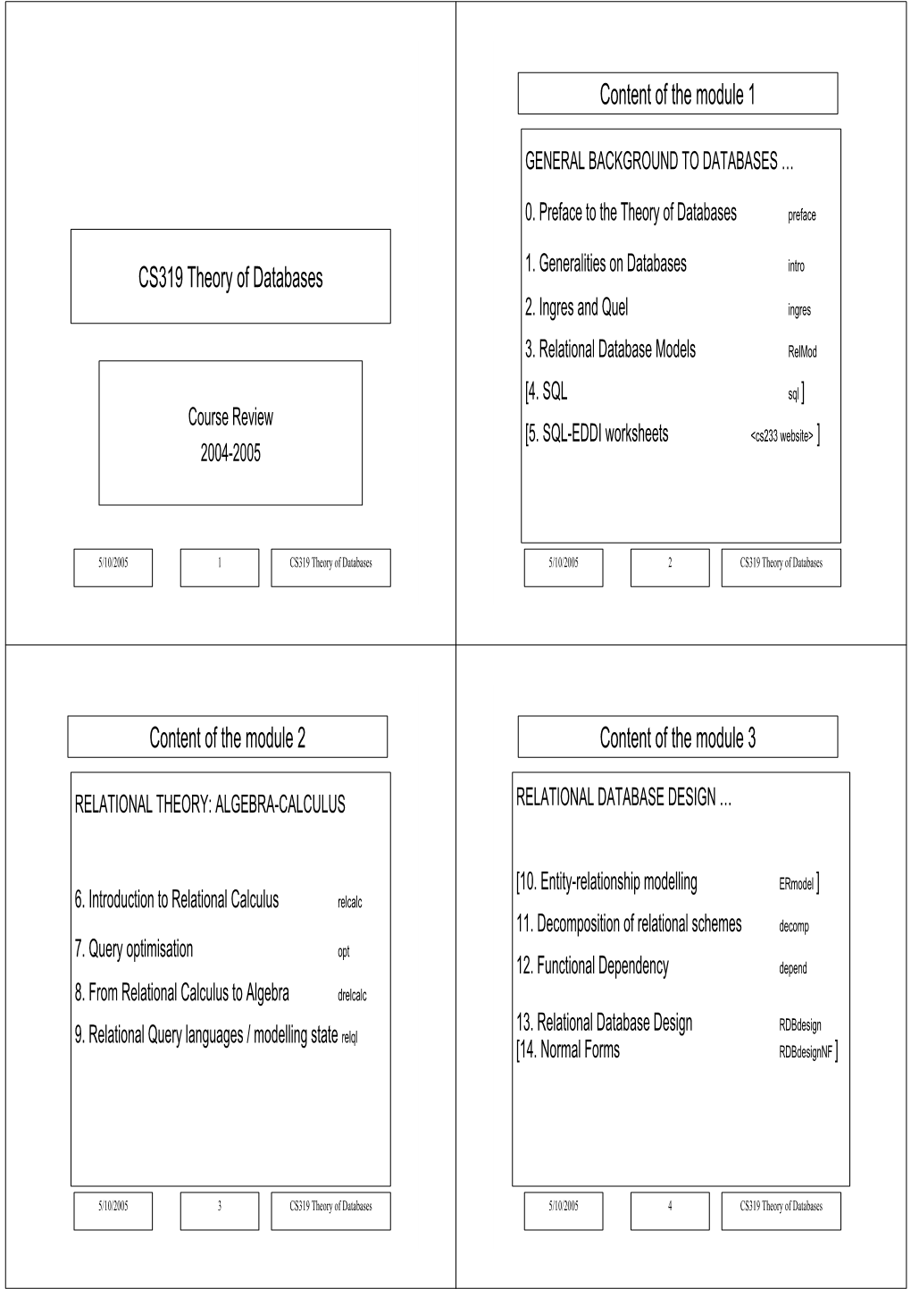 CS319 Theory of Databases Content of the Module 1 Content of The