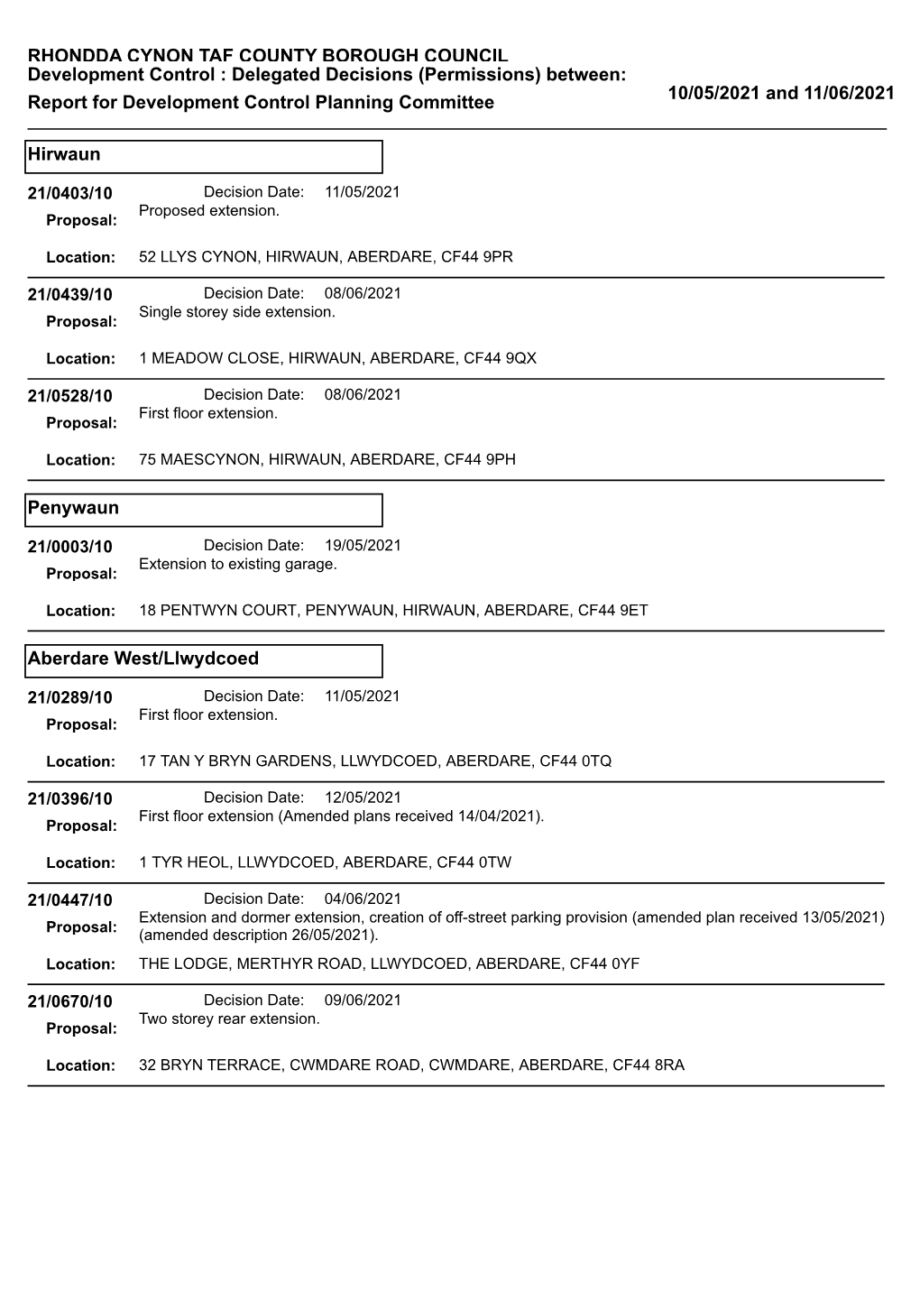 Delegated Decisions (Permissions) Between: Report for Development Control Planning Committee 10/05/2021 and 11/06/2021