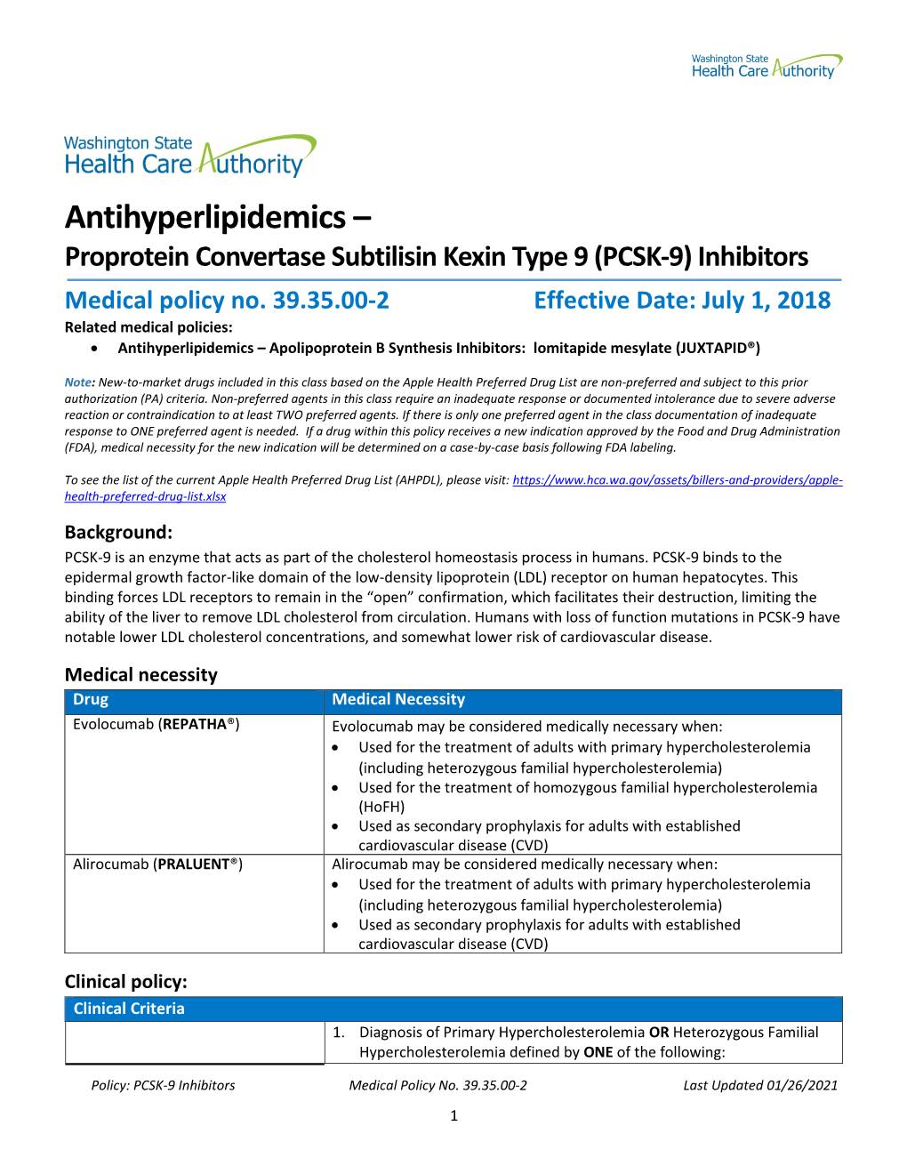 Antihyperlipidemics-PCSK9.Pdf