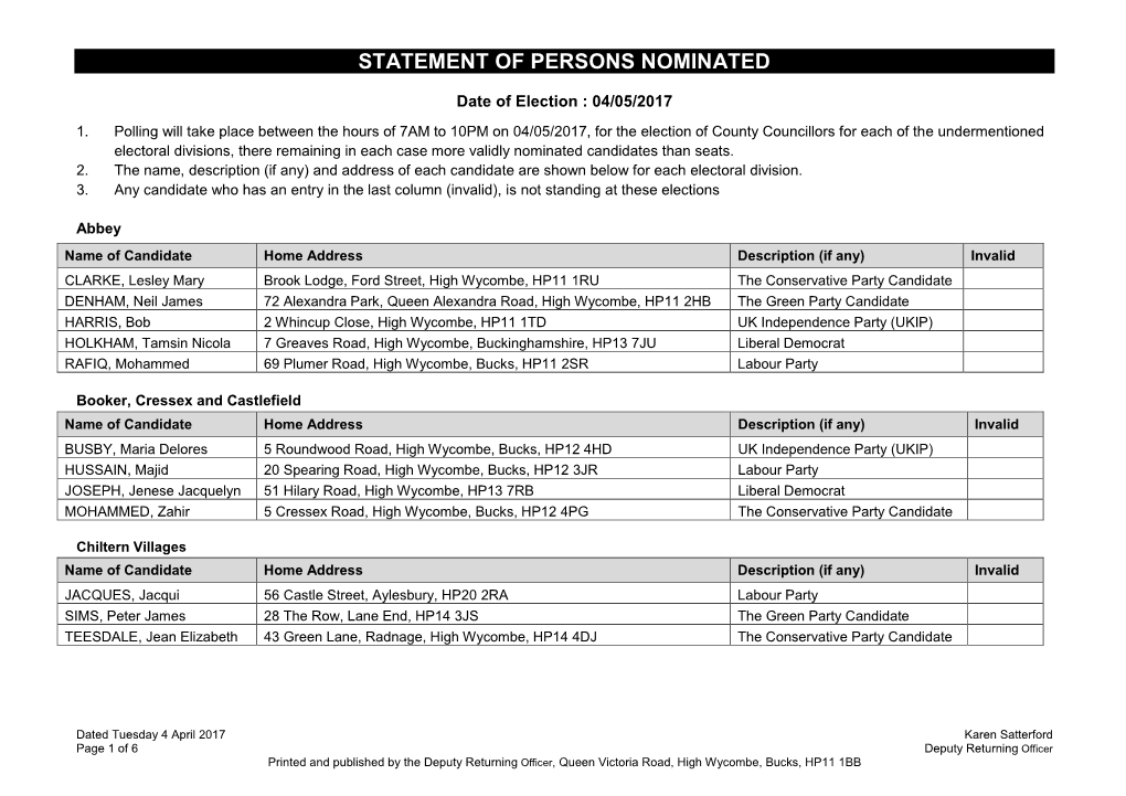 Bucks CC Elections 4 May 2017 Statement of Nominated Persons