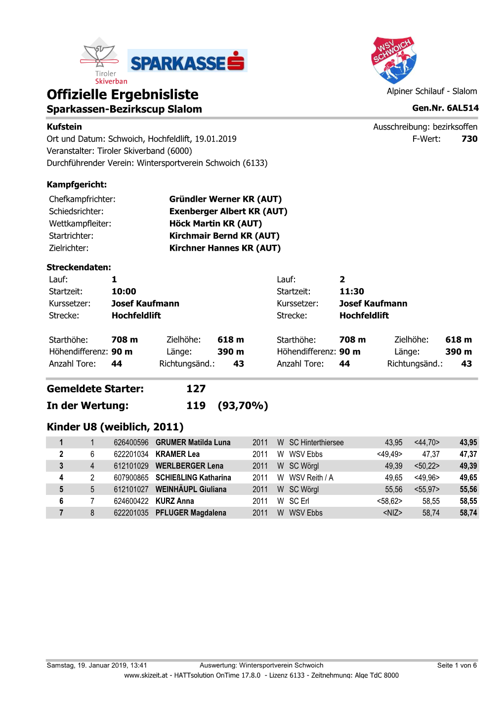 Offizielle Ergebnisliste Alpiner Schilauf - Slalom Sparkassen-Bezirkscup Slalom Gen.Nr