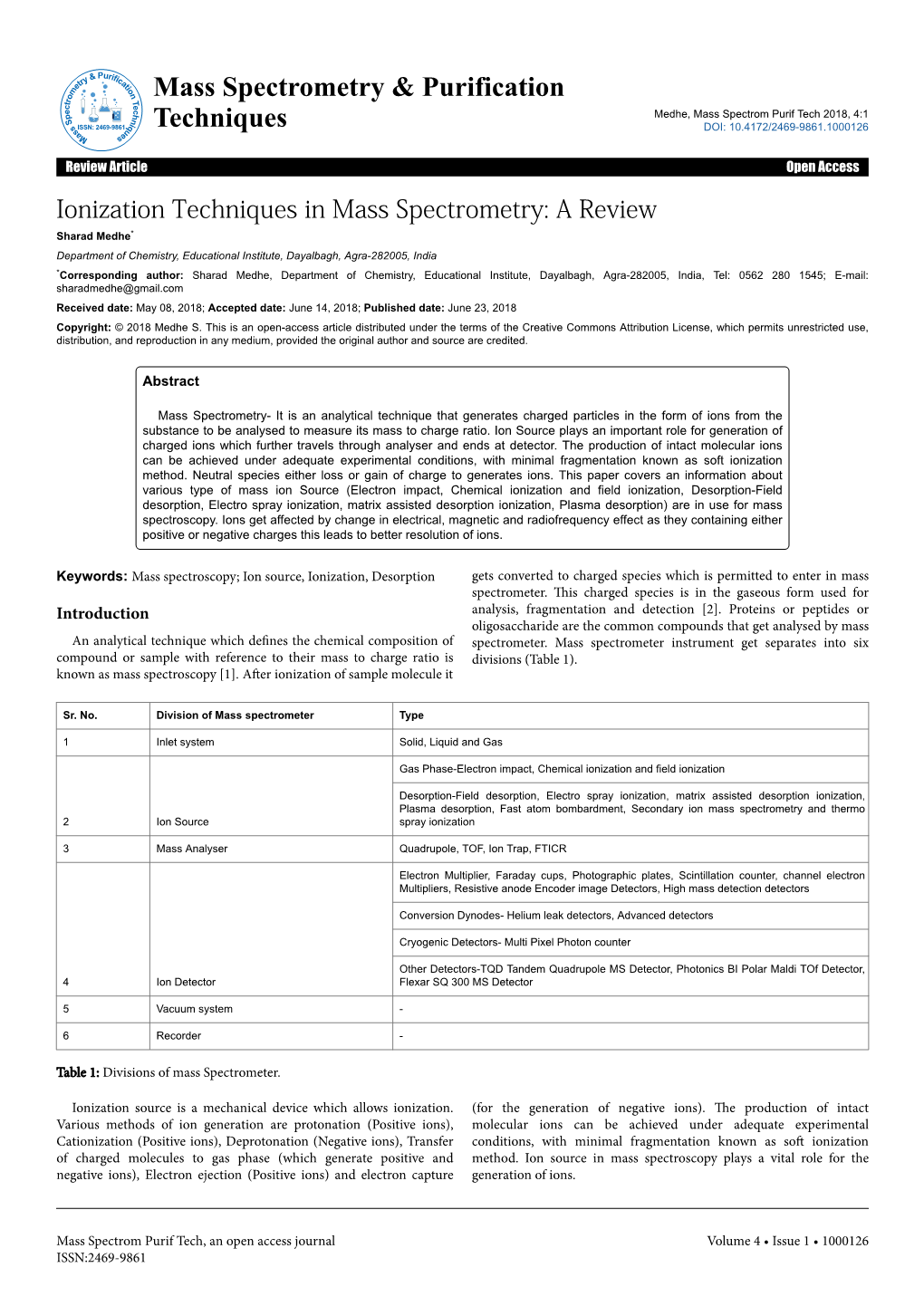 Ionization Techniques in Mass Spectrometry