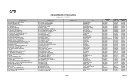 REGISTERED STEWARDS (Registered As of 9/3/2013)