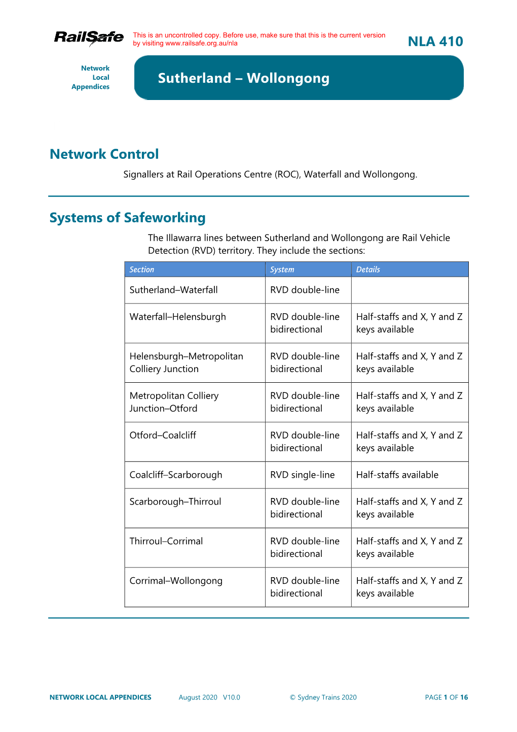 NLA 410 Sutherland – Wollongong Title Network Control Systems of Safeworking